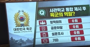“정책회의 한 번 없이 사관학교 통합 찬성?”…임종득, 김규하 육군총장에 맹폭 [2026 국감]