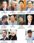 창간 38돌, 원로들이 보는 업계 현황과 용기 북돋는 조언 - 불황에 힘겨워도…유통혁신 변화속에 희망 있다