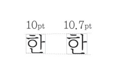 [사고] 한국섬유신문 활자 크기 확대