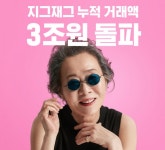 지그재그, 누적 거래액 3조원 돌파