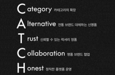 캐치패션, 내년 명품 커머스 시장 키워드 C.A.T.C.H 선정 