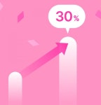 지그재그, 올해 상반기 거래액 30%이상 상승