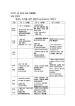 한국섬유융합기술원, 국제섬유 패션전(PSID) 17일부터 3일간 개최
