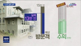 혈세 날린 영광해수온천랜드...책임은 누가?