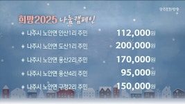 희망 2025 나눔 캠페인 2024.12.12 (목) 방송