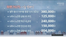 희망 2025 나눔 캠페인 성금 2024.12.24 (화) 방송