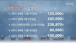 희망 2025 나눔 캠페인 2025. 1.10 (금)