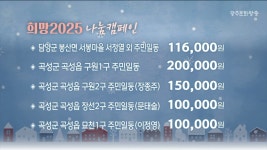 희망 2025 나눔 캠페인 2025. 1.13 (월)
