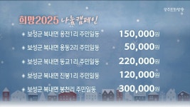 희망 2025 나눔 캠페인 2025. 1.17(금)