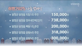 희망 2025 나눔 캠페인 2025. 1.21 (화)