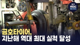 금호타이어, 지난해 역대 최대 실적 달성