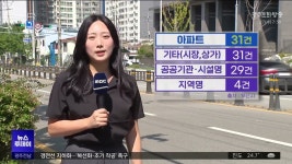 [부산] 버스정류소 이름 변경 민원 쇄도, 알고봤더니..