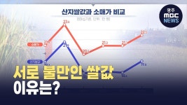 해솔유통 전주점 | [전주] 서로 불만인 쌀값.."결국 유통마진 잡아야"