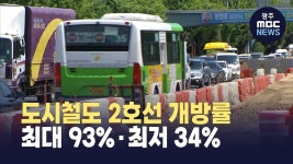 도시철도 2호선 개방률 최대 93%*최저 34%