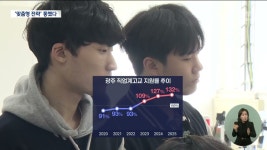 직업계 고교 인기 고공행진