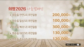 * 2025.12.16.(화) 이웃돕기 성금