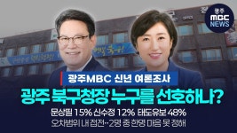 광주 북구청장·담양군수·화순군수 누구를 선호하나?