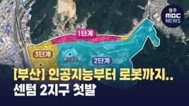 [부산]인공지능부터 로봇까지...센텀 2지구 첫발