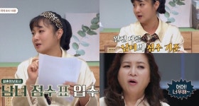 홍영란결혼정보상담소 | "점수를 내봤더니 20점" 박나래가 결혼정보회사의 점수표 기준을 공개했고 남녀의 점수 기준은 달라도 완전히 다르다(금쪽 상담소)