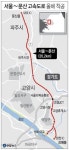 국토부, 서울∼문산 도로 실시계획 승인…연내 착공