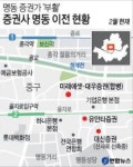 증권사 여의도 생활 마치고 고향 명동으로 돌아간다