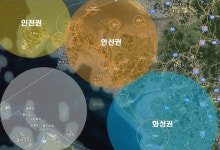 경기만 일대 에코뮤지엄 조성 업무협약