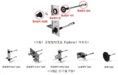 한국건설구조안전연구원재 | 현대건설, 단열 성능 높은 외장재 설치공법 개발