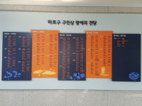마포구, 구민상 수상자 명예의 전당 이름 새겨