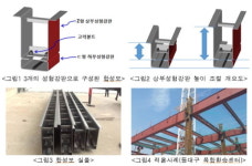 건물 기초 보강 공법 등 이 달의 건설 신기술 지정