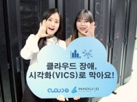 이노그리드, IT자원 통합 모니터링 빅스 개발