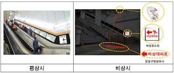 서울도시철도, 비상 유도 DID 광고 국내 최초 도입