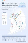 자동차업계, 설 연휴 특별무상점검 서비스 실시