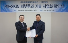 칸젠-프로셀테라퓨틱스, PII-SKIN 피부투과 원천기술 제휴 협약