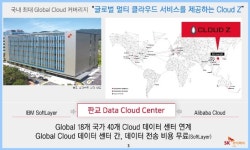 SK(주) C&C, 클라우드Z 매일 한곳 이상 기업 고객 확보