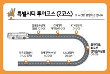 김해시, 노무현 전 대통령 추도식 시티투어코스 운영