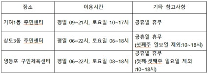서울시, 여성안심택배 30개소 추가…190개소로 확대