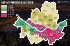 한강변 아파트, 지역 시세 견인 톡톡