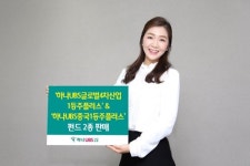 하나금융투자, 4차산업·中 우량주 투자 펀드 2종 출시