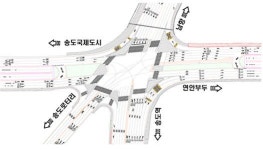 인천시, 옹암지하차도 지상 교차로 전면 개통