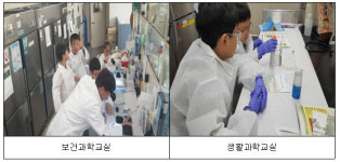 인천광역시보건환경연구원, 어린이 과학교실 연 4회 운영