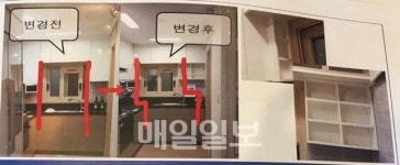 (주)흥화, 공주 월송지구 아파트 사업계획 승인 위반 고발 당해