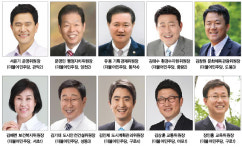 제10대 서울시의회 전반기 상임위원장 선출