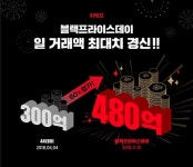 위메프, 블프 행사 힘입어 일거래액 480억 신기록 달성