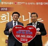 경기도시공사, 2018 Listen 희망나눔 콘서트 개최