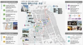 김해시, 올해 1296억 공모사업 성과...'대풍년'