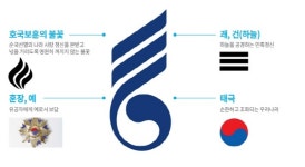 연천 전곡읍행정복지센터, 국가유공자 명패 달아드리기 실시