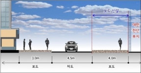 금천구, 옛 대한전선터 개발 앞두고 보도 신설