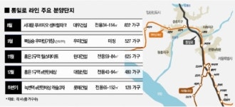 통일로 따라 입주∙분양 잇따라…신주거타운 탈바꿈