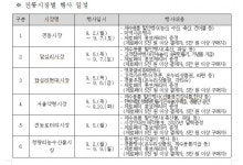 동대문구, 13개 자매지역 농수산물 직거래장터