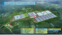 농업 백화점 스마트팜 혁신밸리 경북 상주서 첫 삽
